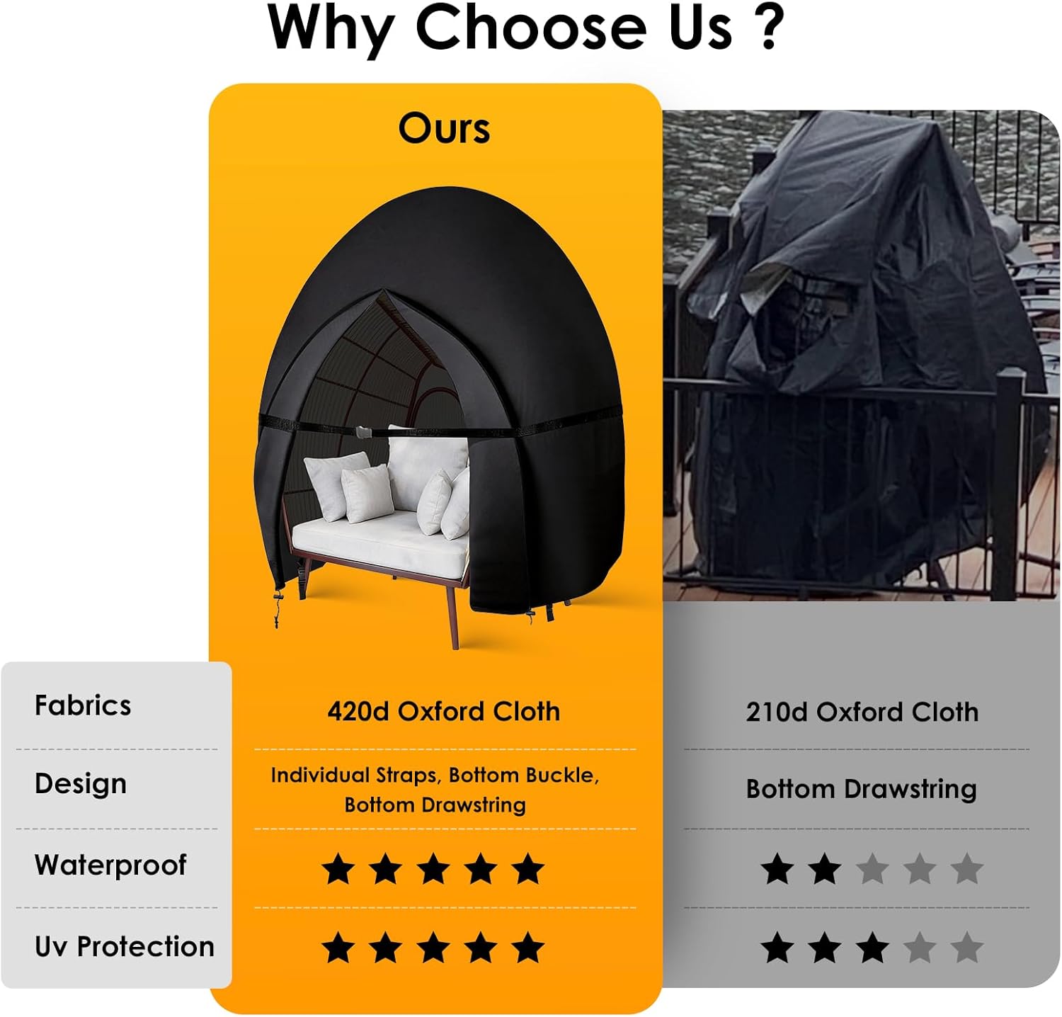 Egg Chair Cover Waterproof Double Egg Chair Covers for Outdoor Furniture 420D Patio Hanging Swing Chair Cover 91x87 inches