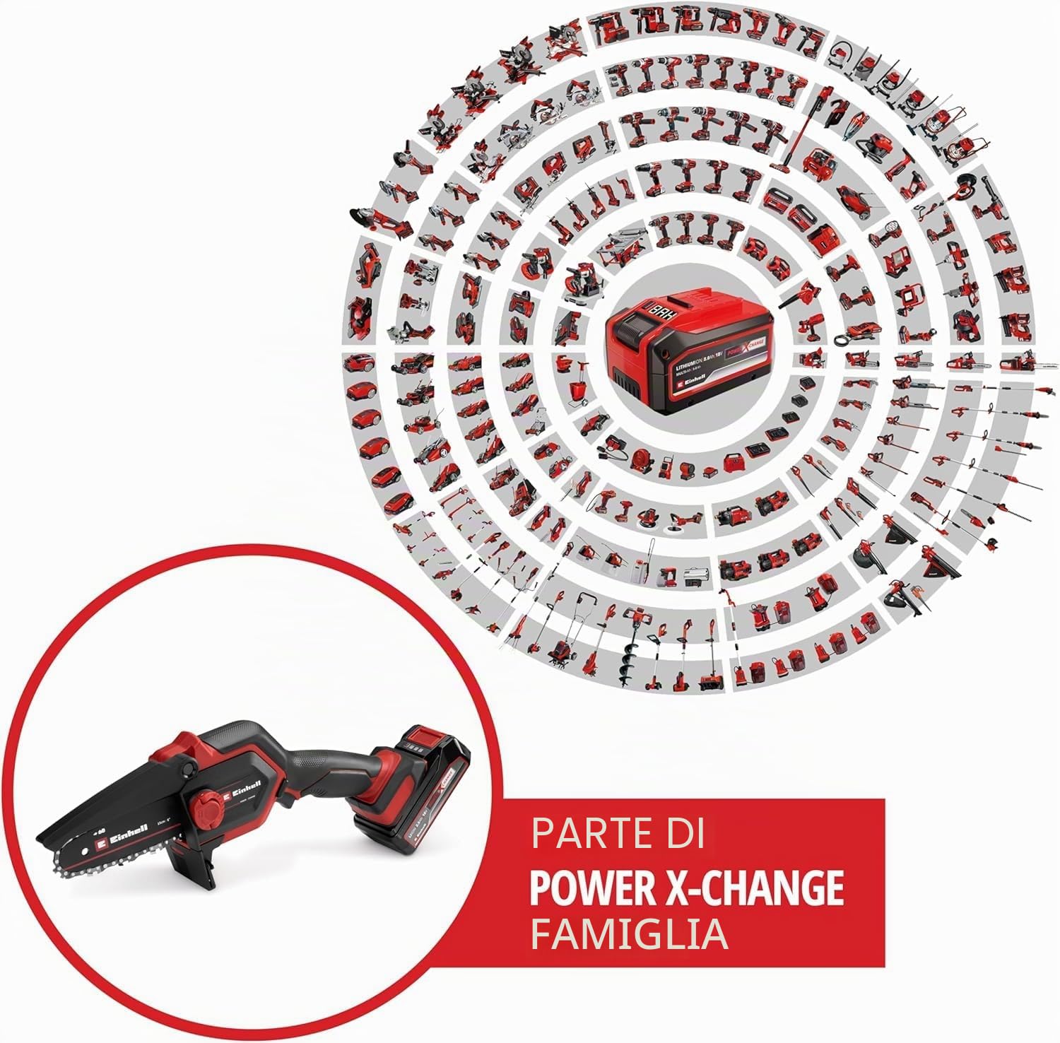 Einhell Motosega a batteria GE-PS 18/15 Li Bag Kit Power X-Change (18 V, Brushless, lunghezza di taglio 12,5 cm, con batteria 2,5 Ah, caricabatteria, catena di ricambio, Einhell Bag 45/29)
