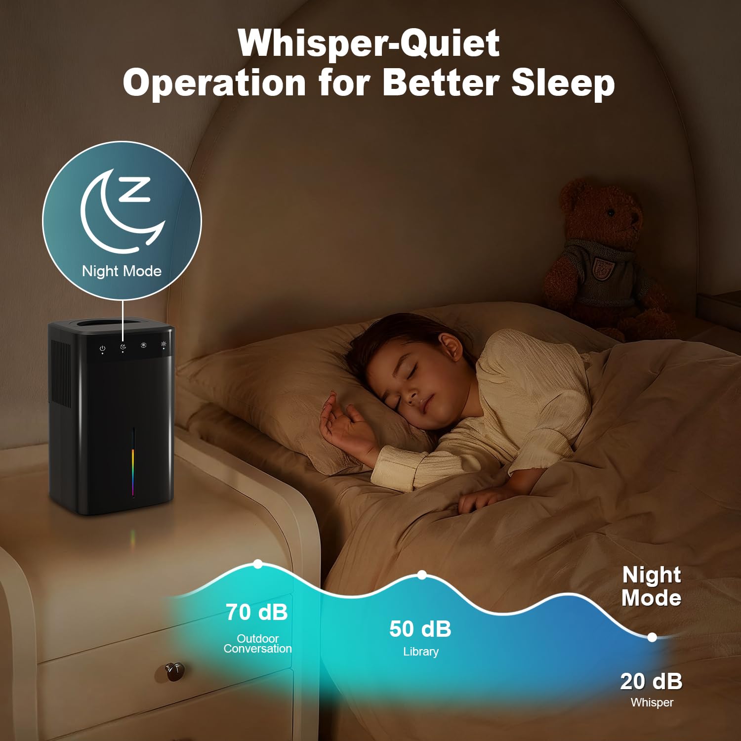 Deumidificatore Elettrico 2.6L, Silenzioso per Casa, Cantina, Bagno & Camera da Letto fino a 32 m², con Luce RGB, Spegnimento Automatico e Modalità Notturna, Risparmio Energetico