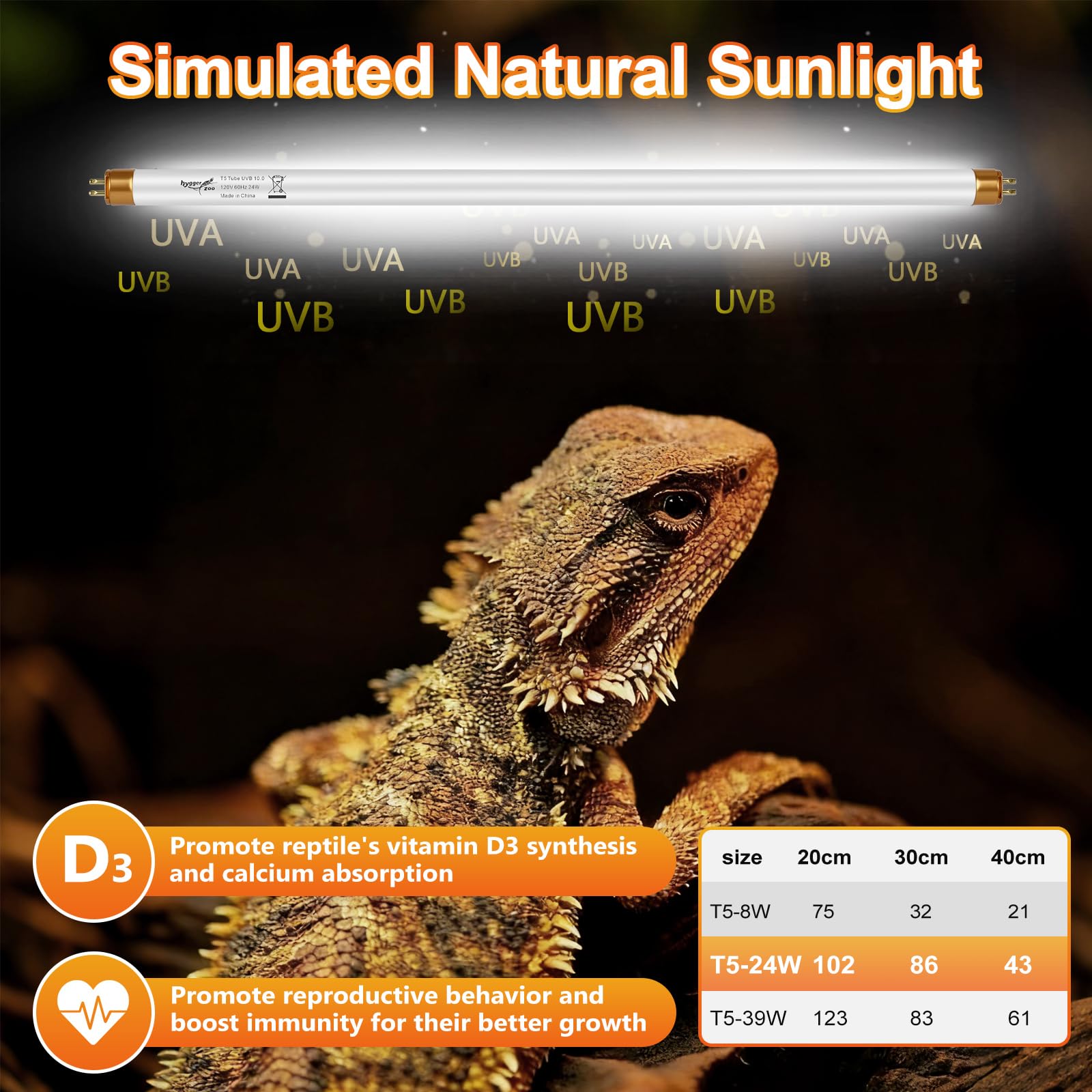T5 UVB Reptile Light HO UVB Lighting Bulb 2 Pack, 10.0 24W UVB Light for Reptiles UVA UVB Desert Lamp Reptile Light Bar for Bearded Dragon Turtle Tank - image 2