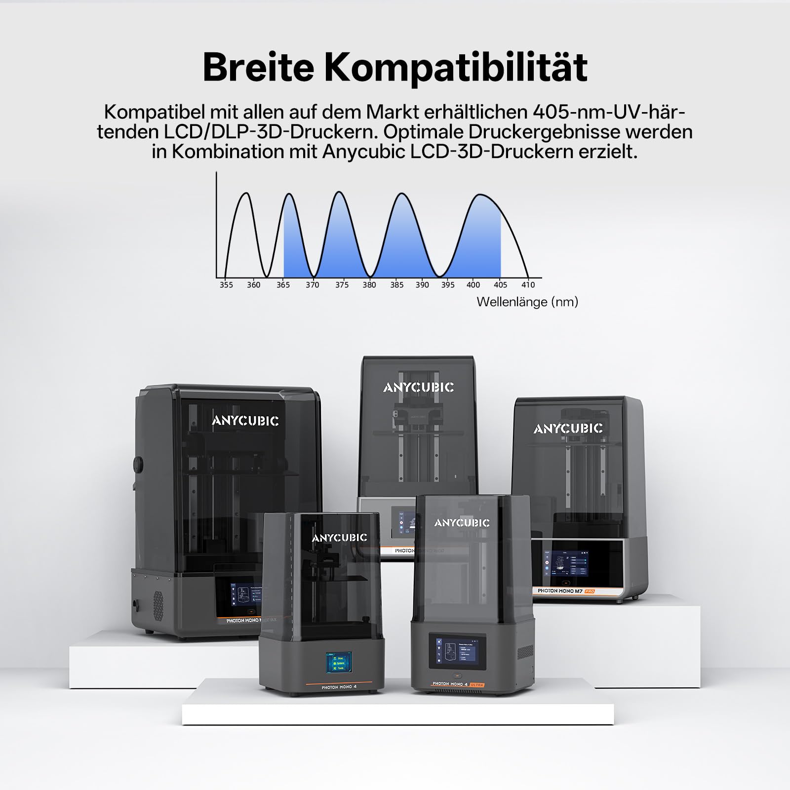 ANYCUBIC ABS-Like Resin Pro 2, 3D Drucker Resin mit erhöhter Festigkeit und Zähigkeit, Hoher Präzision und Geringe Schrumpfung, Weitgehende Kompatibilität mit allen Resin 3D Druckern (Schwarz,1000g)