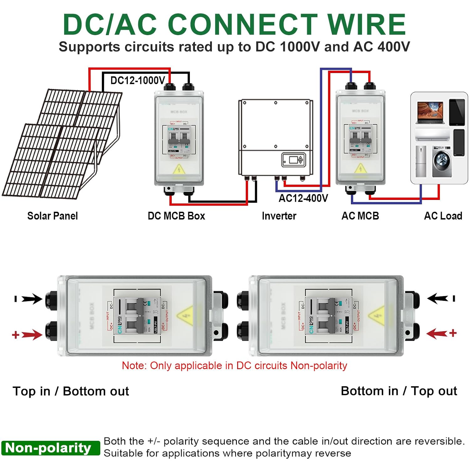 CNLONQ IP66 Solar PV Disconnect Switch 30A 1000VDC with PV Cable | Outdoor IP66 Waterproof Circuit Breaker with 10AWG Solar Connector & Install Hook for Solar Panel, RV, Home and Off-Grid