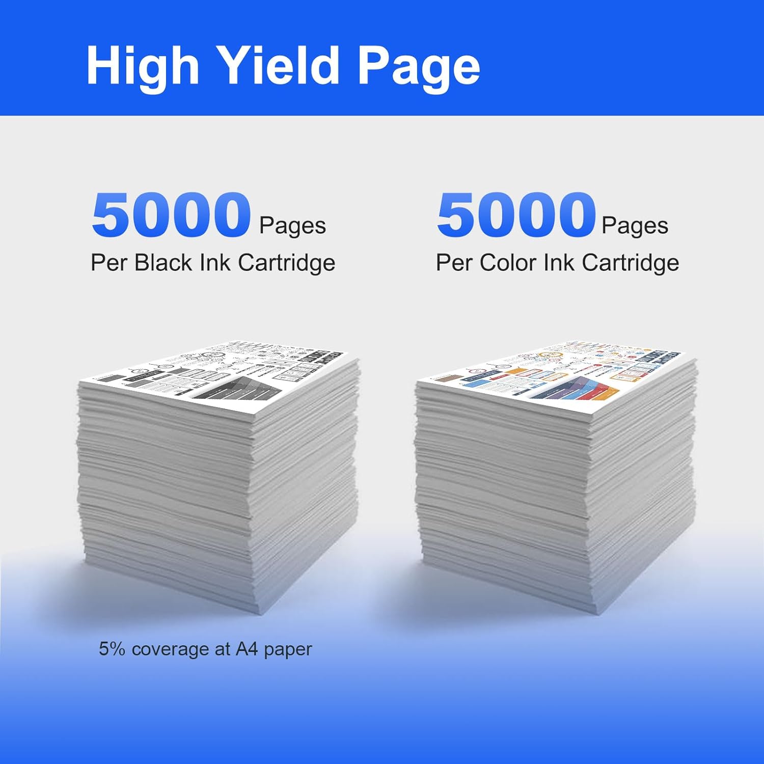 Remanufactured T902 T902xl Ink Cartridges Rrplacement for 902 XL T902XL T902XL120 T902XL220 T902XL320 T902XL420 for Workforce Pro WF-C5210 WF-C5290 WF-C5710 WF-C5790 Printers (C M Y BK)
