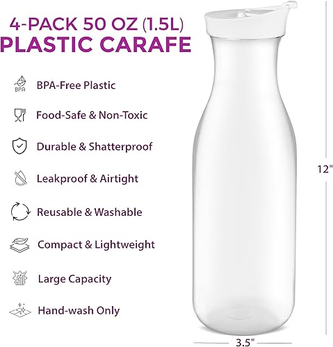 Miniatura 2 de DilaBee Jarra de agua de plástico con tapa, jarra redonda para bebidas, leche, batidos, té helado, barra de mimosa, sin BPA, no apta para