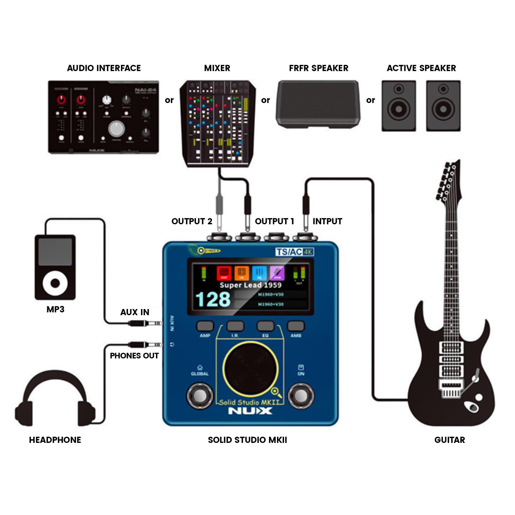 Amazon.com: NUX Solid Studio MKII Preamp, Power Amp Simulator, IR