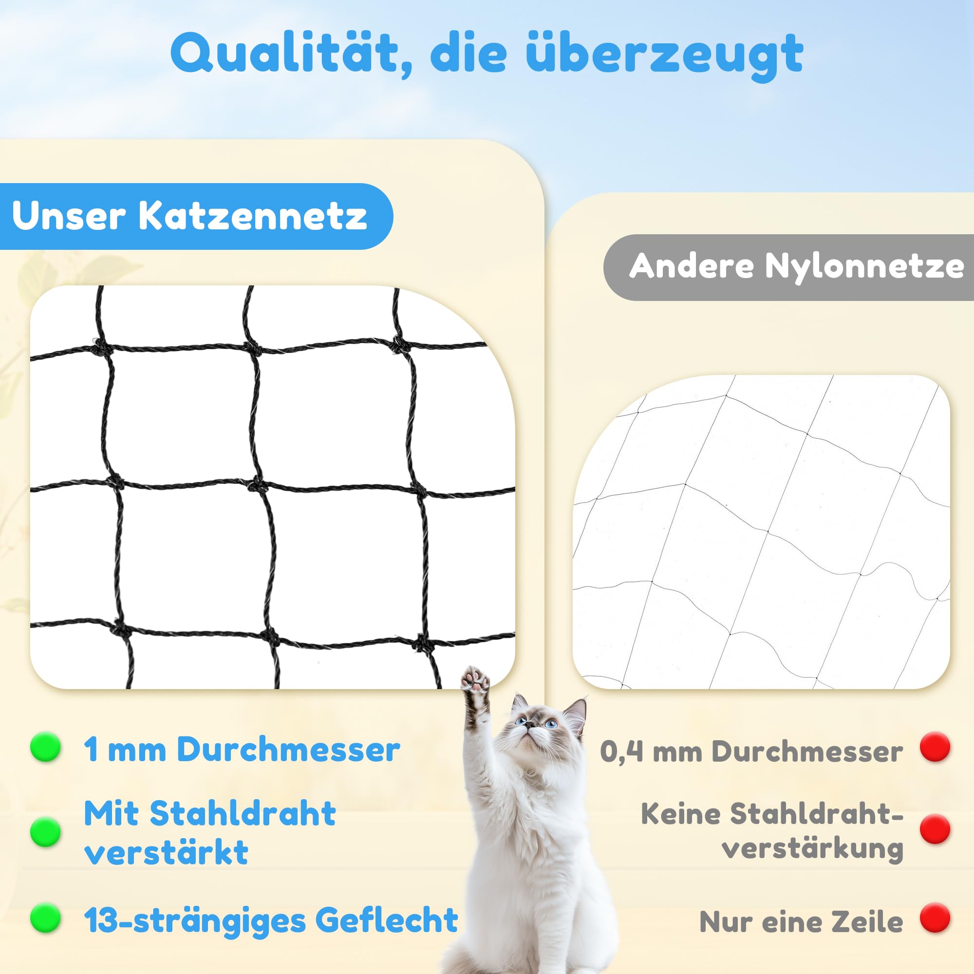 Red para Gatos Terraza 4×3 m,6×3m Reforzada con Cable de Acero, Sin Perforación, Antimordeduras, Resistente a Desgarros y Rayos UV, para Balcón, Ventana, Incluye Cuerda de Fijación y Clavos(6*3)