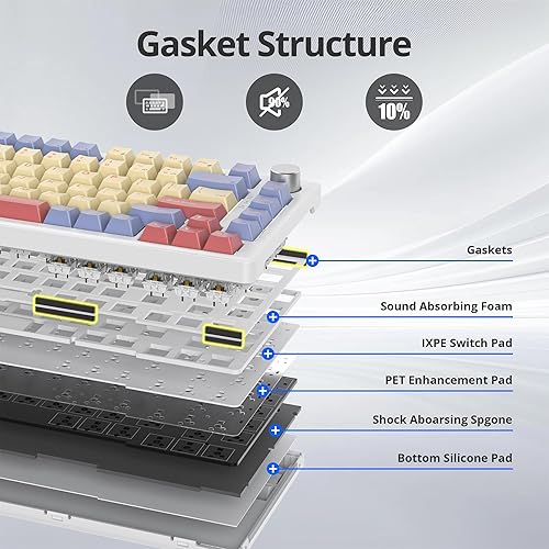 Miniatura 2 de Junta de teclado mecánico 75% con perilla, teclado cremoso con cable personalizado para juegos TKL 75% retroiluminación RGB intercambiable en