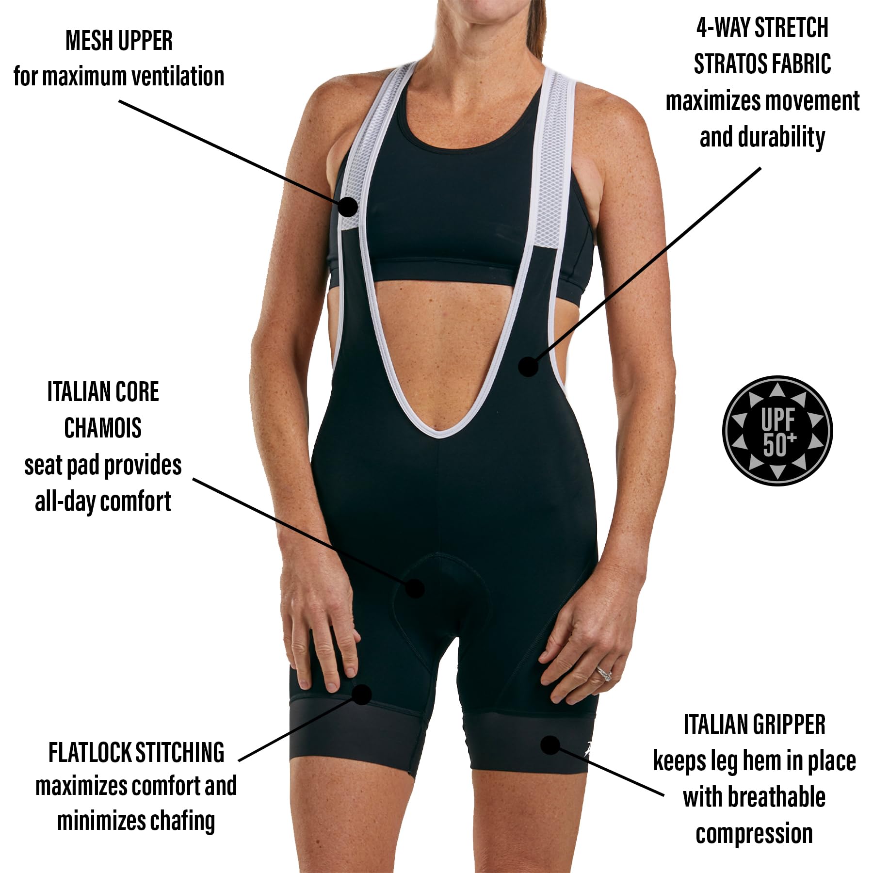 Amazon.com: Zoot Women's Core Cycling Bib (Black, XX-Large