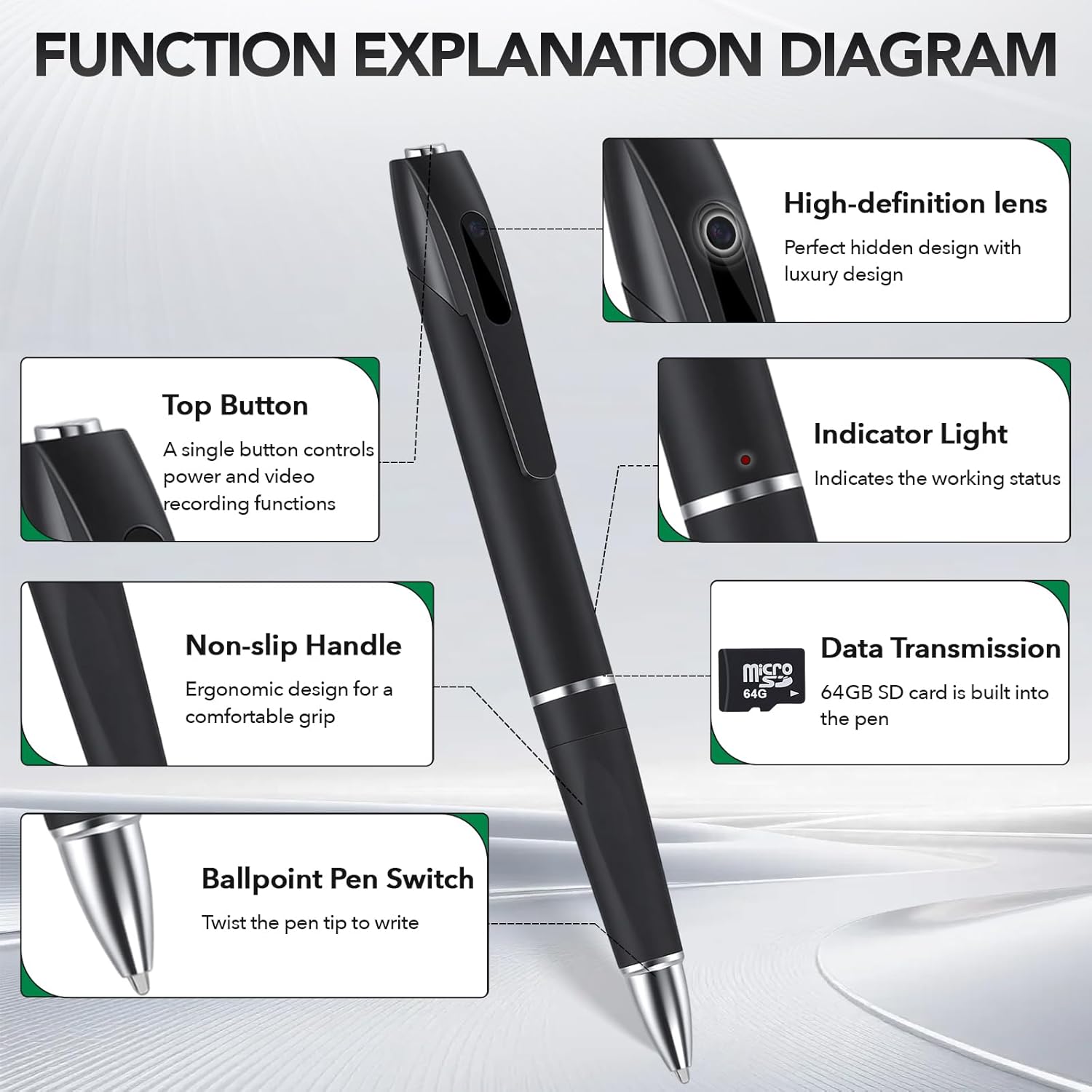 1080P Full HD Mini Pen Camera, Security Camera for Home & Nanny Use, Long Battery Life, Easy One-Button Operation, Discreet Micro Pen Camera (2026 Upgrade)