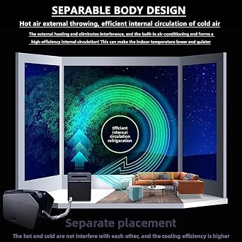 POG-2 Split-Type Camping Air Conditioner DC 48V/450W, New Portable Tent Air Conditioner, 6000 BTU Cooling, Fan, Dehumidify, and Sleep 4-In-1 Modes, Up to 10㎡/107 sq ft, All-in-One Climate Control