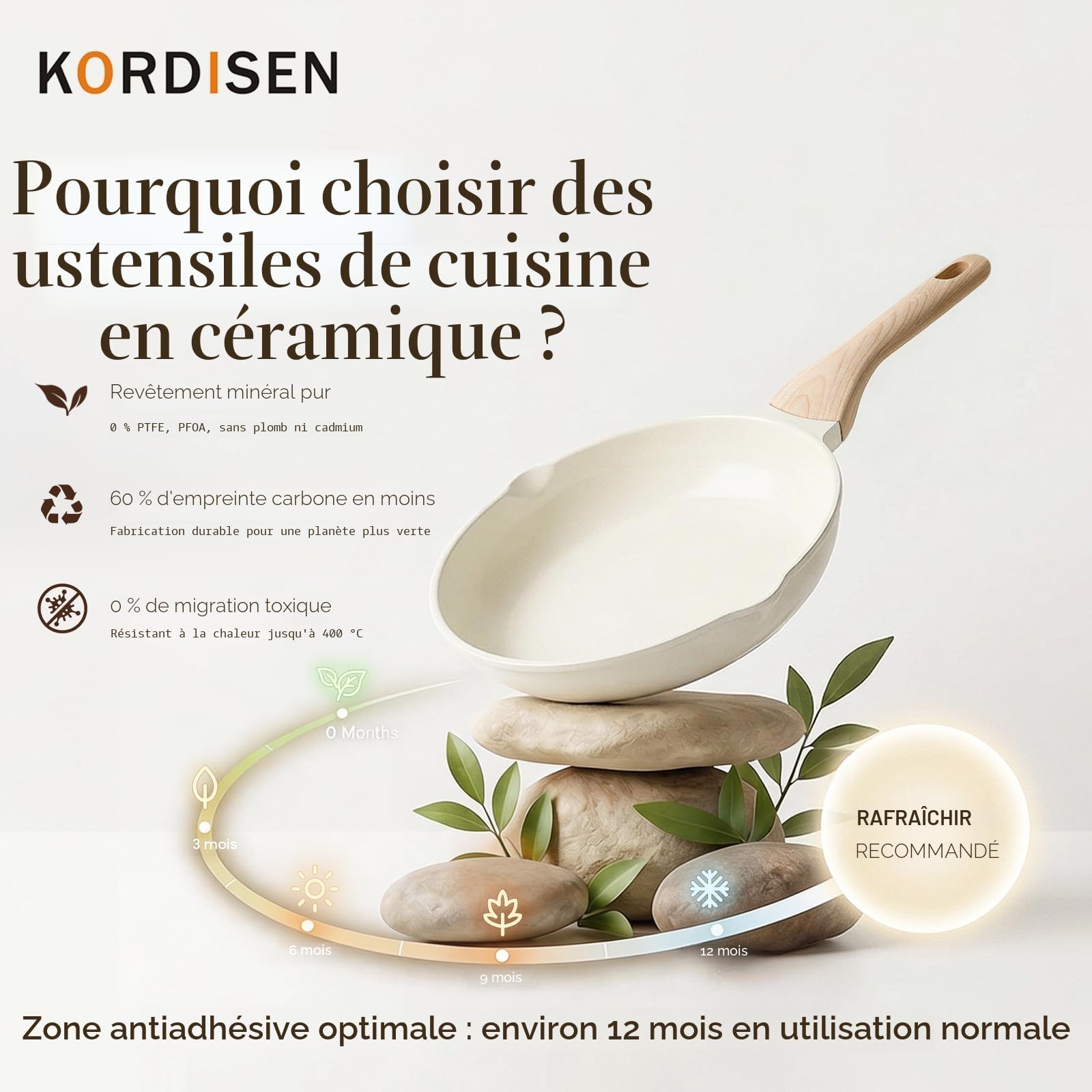 Kordisen Set de Poele Ceramique Induction 20/24/28cm, Poêle à Frire Antiadhésive, Saine et Non Toxique, Sans PFOA et PFAS