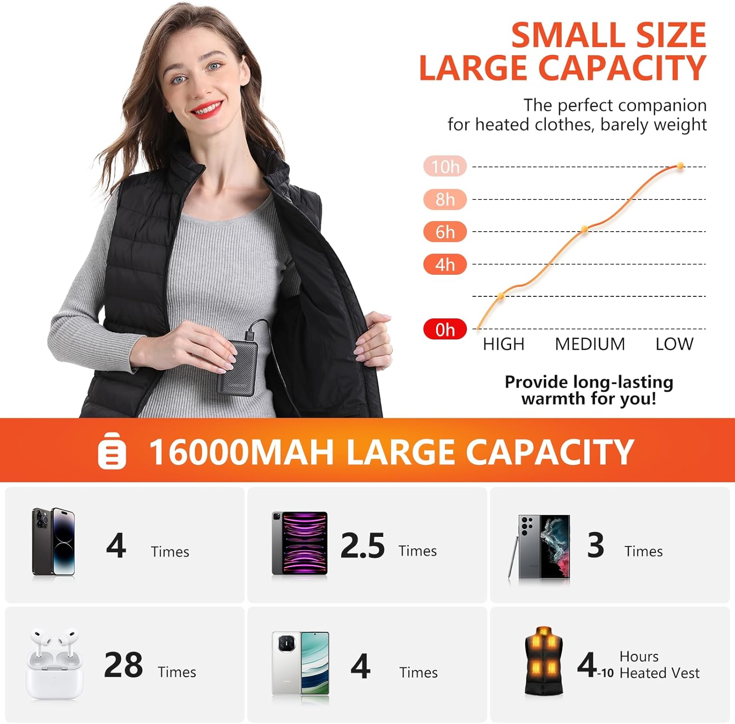 2 Pack 5V 2A/3A Battery Pack for Heated Vest Heated Jacket, 12000mAh Power Bank for Heated Apparel with LED Display with 7.4V DC Port - Image 6