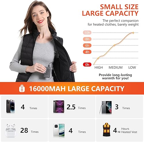 Miniatura 4 de 7.4 V 16000 mAh Chaleco calentado Batería para amplia gama de ropa calentada, 7.4V5V Banco de energía recargable USBTipo-CDC Salida para chaleco