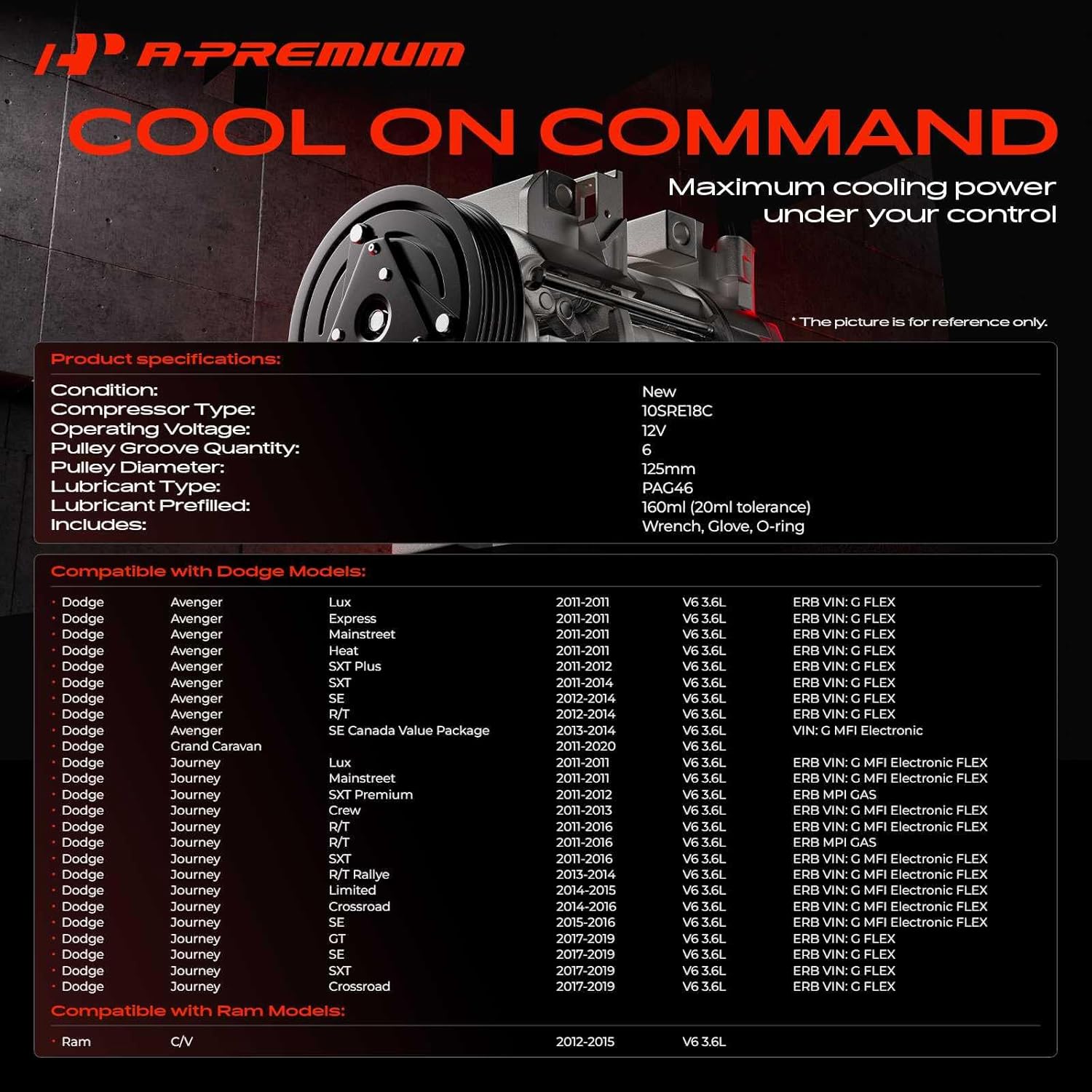 A-Premium Air Conditioner AC Compressor with Clutch Compatible with Dodge Grand Caravan 2011-2020, Journey 2011-2019, Avenger 2011-2014 & Chrysler Town & Country 2011-2016, 200 2011-2014 & Ram C/V