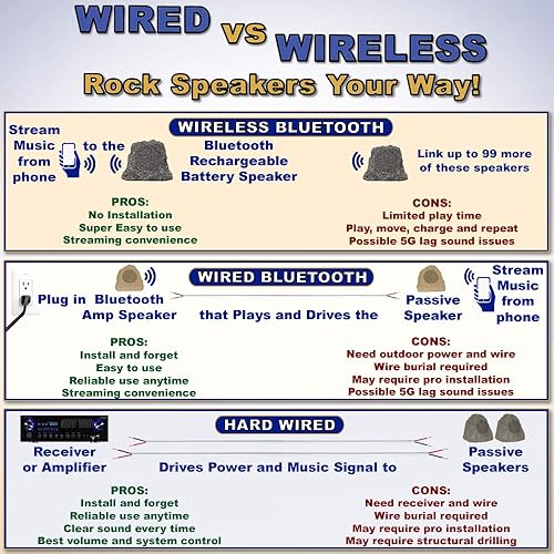Miniatura 6 de Theater Solutions B43GR Batería recargable totalmente inalámbrica de 60 vatios Bluetooth Rock Altavoz pizarra gris enlace hasta 99 altavoces de
