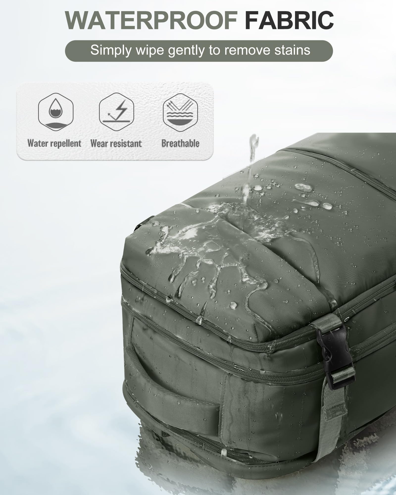 BJLFS Zaino Ryanair 40x30x20 Donna Zaino da Viaggio Aereo Bagaglio a Mano 40x30x20 Ryanair Borse da Cabina per Wizzair Zaini Casual Impermeabile Adatto per Portatile da 14 Pollici