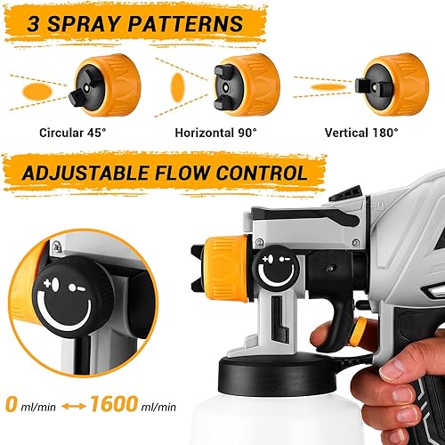 Vista 3 de Pulverizador de pintura: pistola de pintura DEKOPRO HVLP de 1000 W de alta potencia con recipiente de alta capacidad de 40.6 fl oz, fácil