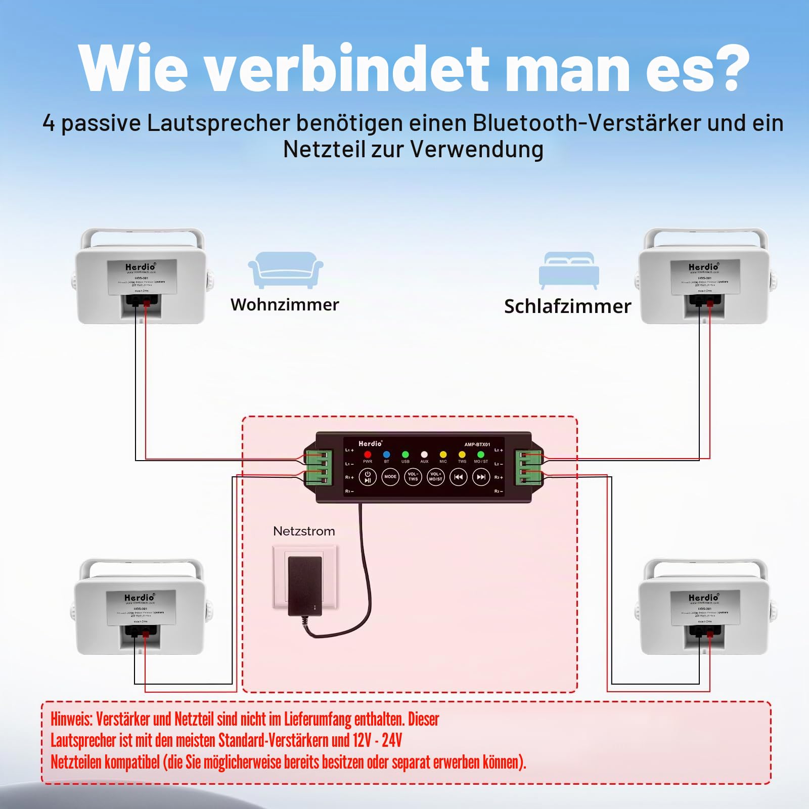 Herdio 3,5 Zoll passive Outdoor-Lautsprecher, kabelgebunden, wasserdicht, Wandmontage, Lautsprecher mit 400 W überlegenem Klang, Allwetter-Haltbarkeit, für Zuhause, Terrasse, Garten, Marine, Boot