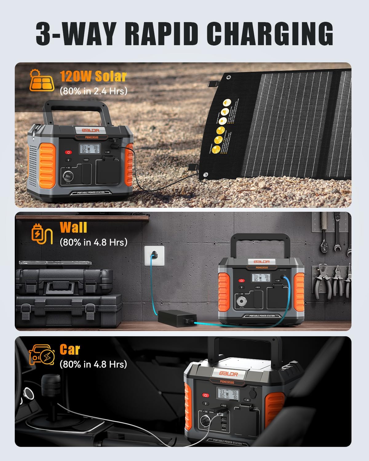 BALDR ポータブル電源 PIONEER500 ユーザーマニュアル