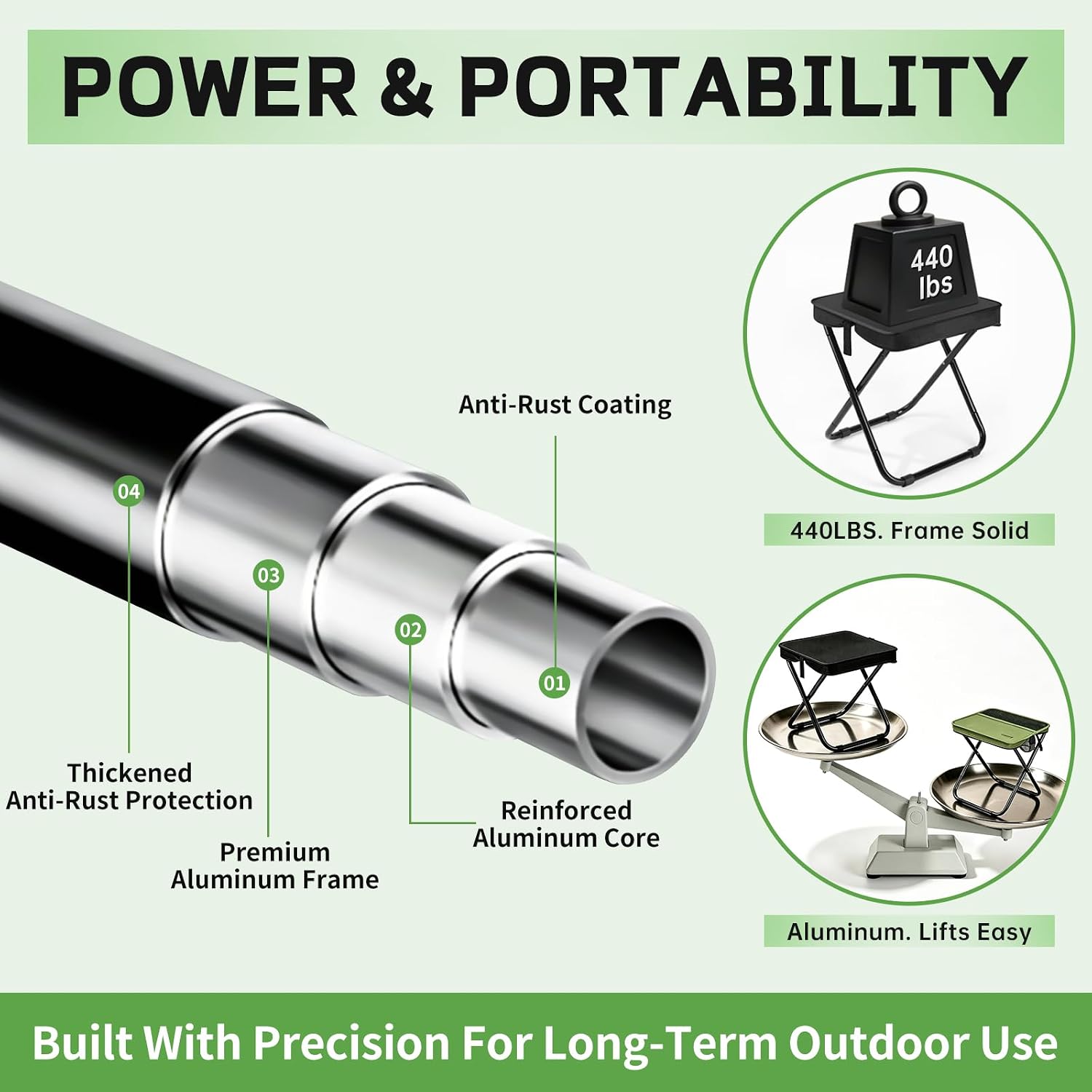 Lightweight Aluminum Portable Folding Stool for Adults, 16" Extra Tall, Cushioned Seat, 440LBS Capacity, Anti-Slip Feet - Compact Collapsible for Hiking, Fishing, Travel, Beach Picnic