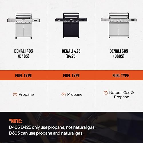 Miniatura 5 de Monument Grills Denali D425 - Parrilla inteligente de gas propano líquido de 4 quemadores con tecnología inteligente, quemador lateral y controles