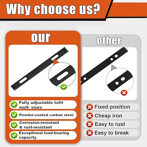 Miniatura 6 de Kit colgante de deshumidificador de repuesto para espacio de arrastre Aloair y deshumidificadores de sótano Sentinel HD35P, HS35, HD55, HD55S,