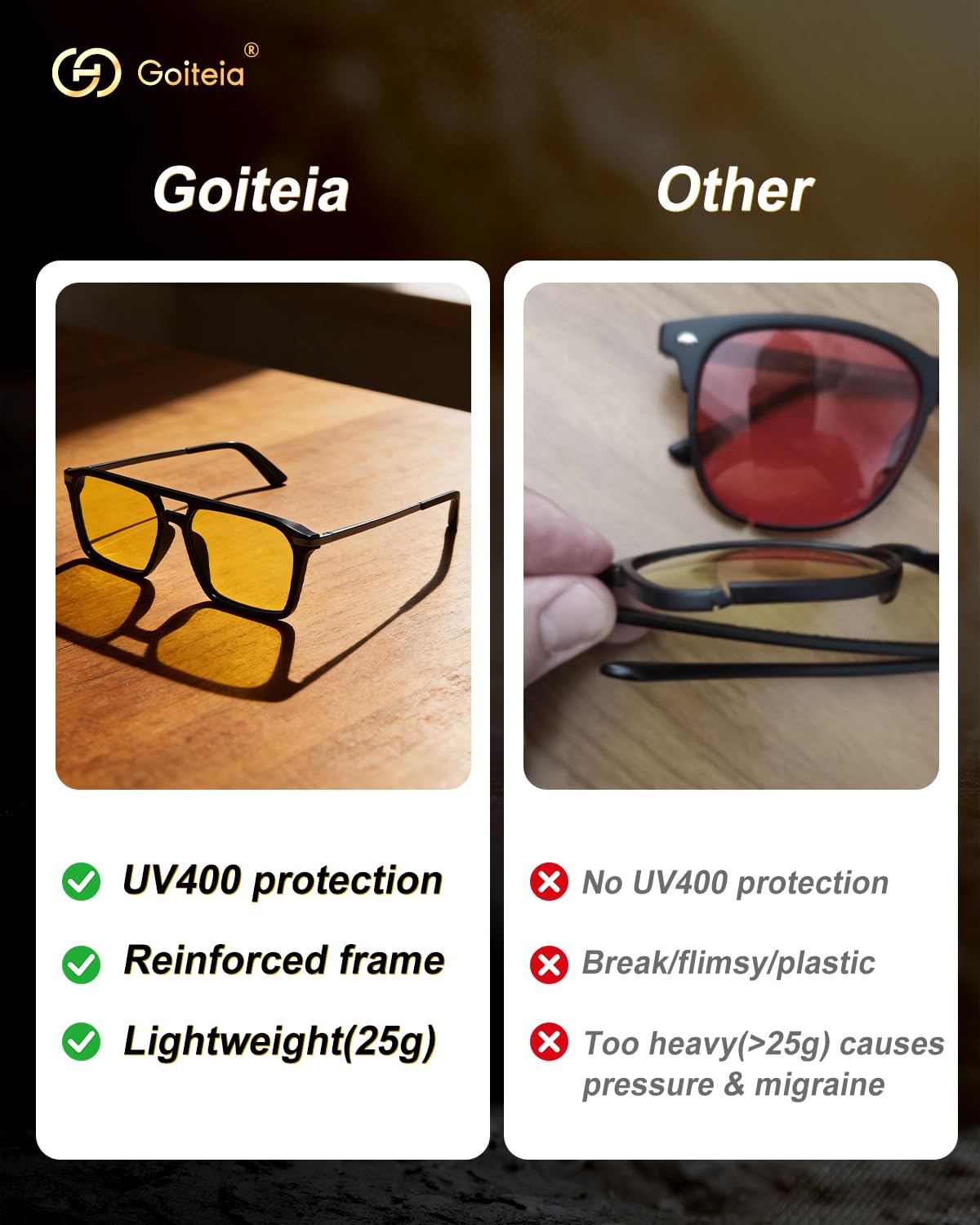 Goiteia Occhiali gialli per guida notturna, antiriflesso da fari a LED blu, occhiali a luce gialla blu per pioggia, doppio rivestimento AR, adatti per lunghi viaggi