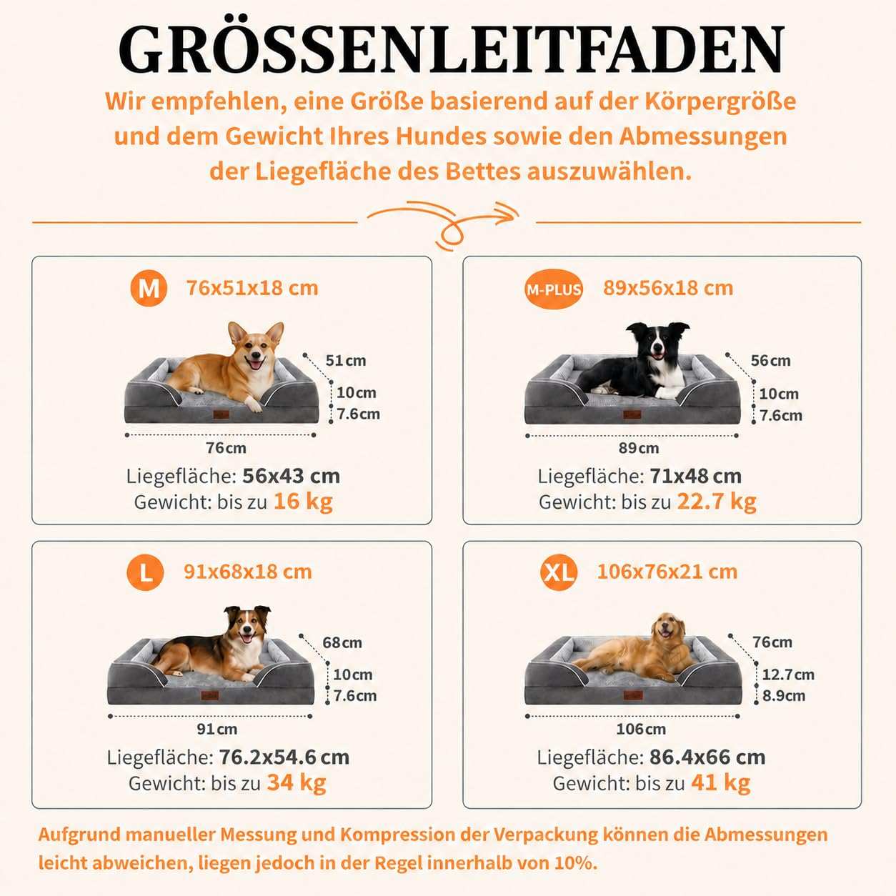 Comfort Expression Orthopädisches Hundebett Große Hunde, 106x76x21 cm, Hundesofa mit Eierförmigem Kistenschaum, Hundebett Waschbar, Wasserfestes Hundekissen & Rutschfester Hundekorb, Grau