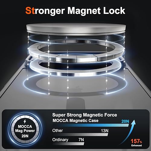 Vista 535 de MOCCA - Funda magnética resistente para iPhone 11 de 6.1 pulgadas, compatible con MagSafe, protector de pantalla de vidrio + protector de lente