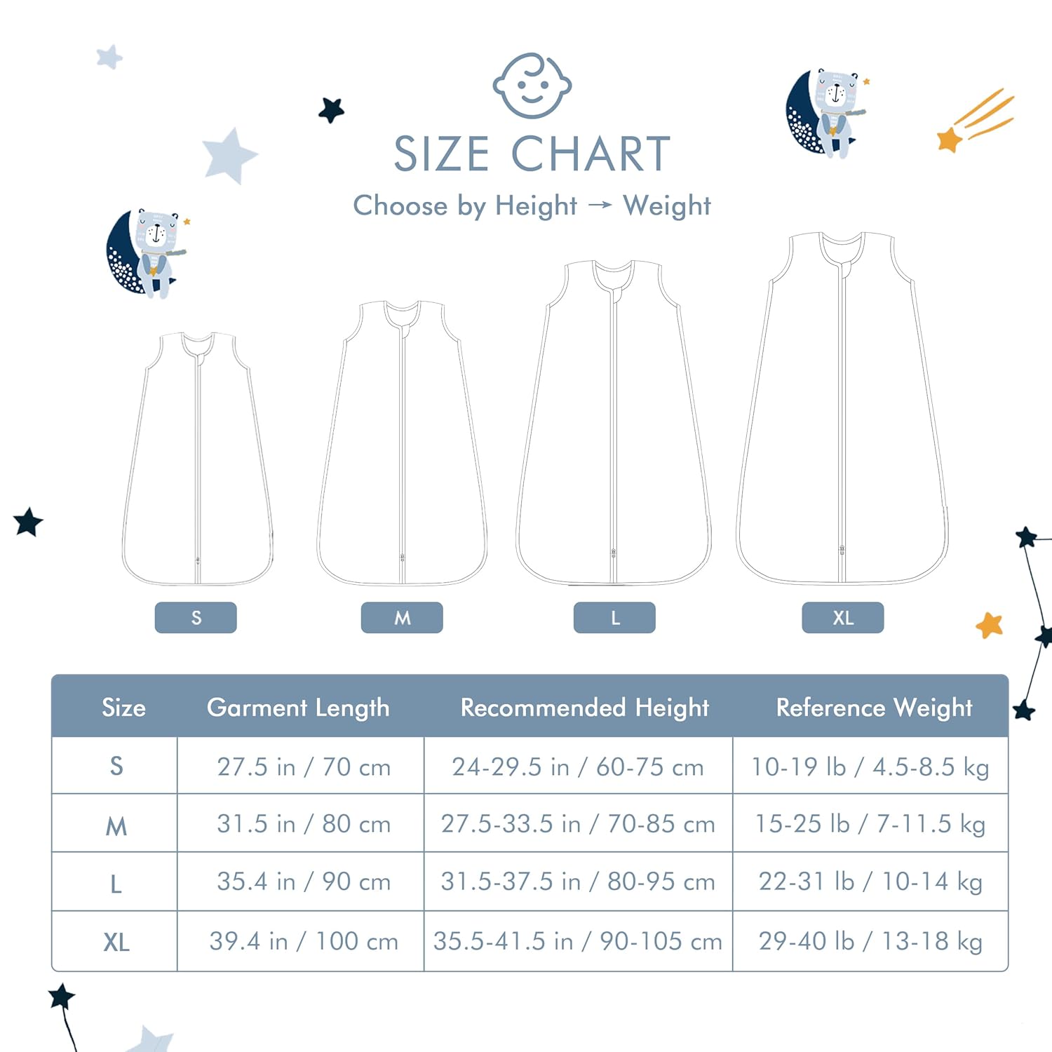 Baby Sleep Sack 2-4 T Boys & Girls Wearable Blanket 100% Organic Cotton 0.5 TOG Toddler Sleeping Sack 2- Way Zipper X-Large Muslin Blue Bear - Image 4