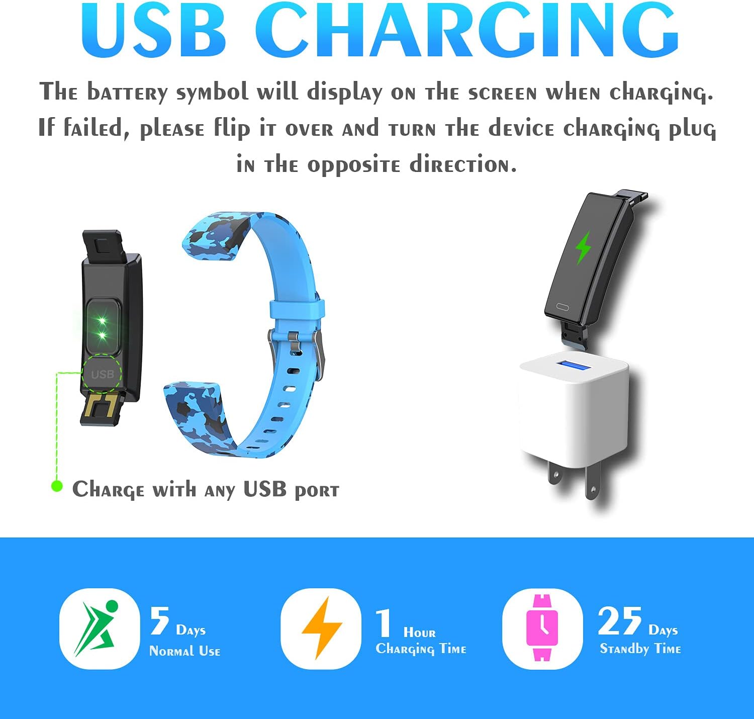 QOOGOT Fitness Tracker for Kids Girls Boys 6+, Waterproof Activity Tracker with Heart Rate Sleep Monitor,11 Sport Modes Watch with Pedometer Alarm Clock,Calories Fitbit Counter,Kids Gift (Camo Pink) : Sports & Outdoors