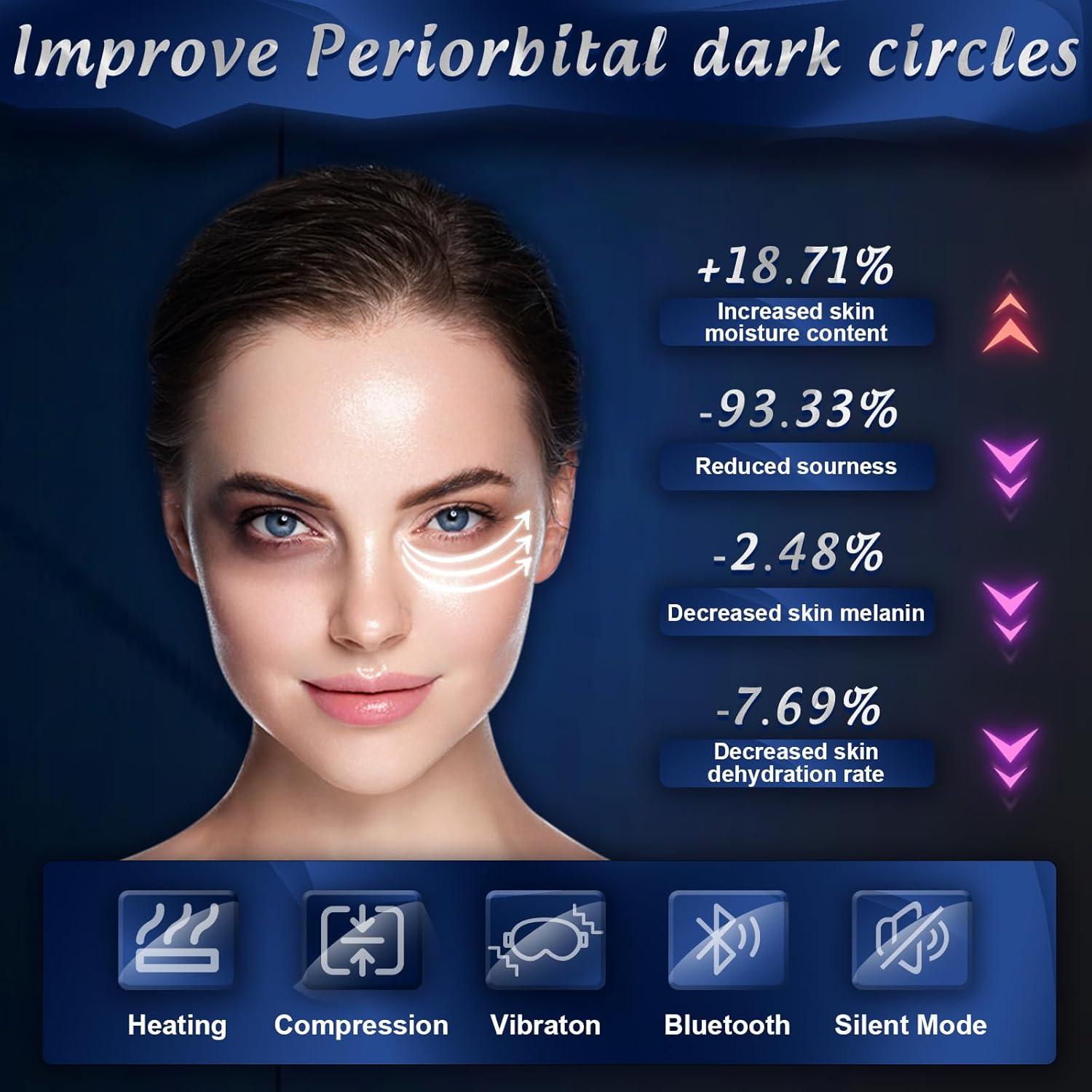 Eye Massager with Heat, Sleep Eye Mask Massage with Bluetooth Music, Reduce & Relax Eye Strain, Dark Circles, Dry Eyes - Improve Sleep Ideal Gifts for Mom Dad - Image 6