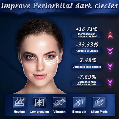 Miniatura 5 de Masajeador de ojos con calor, máscara de ojos calentada para migrañas con música Bluetooth, compresión, reduce y relaja la fatiga ocular, ojeras y