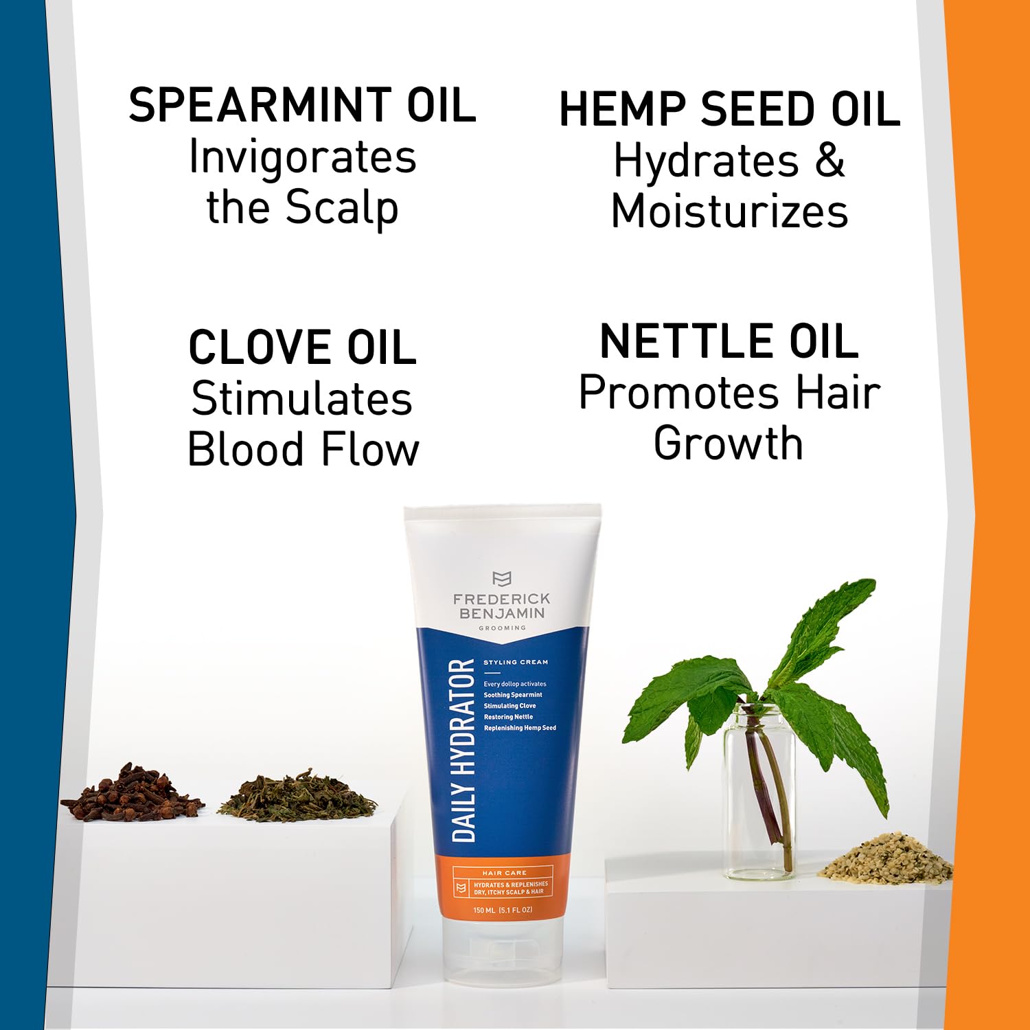 Frederick Benjamin Hydrating Waves Bundles: Invigorating Shampoo, Conditioner, Daily Hydrator & Sleek Water Pomade.