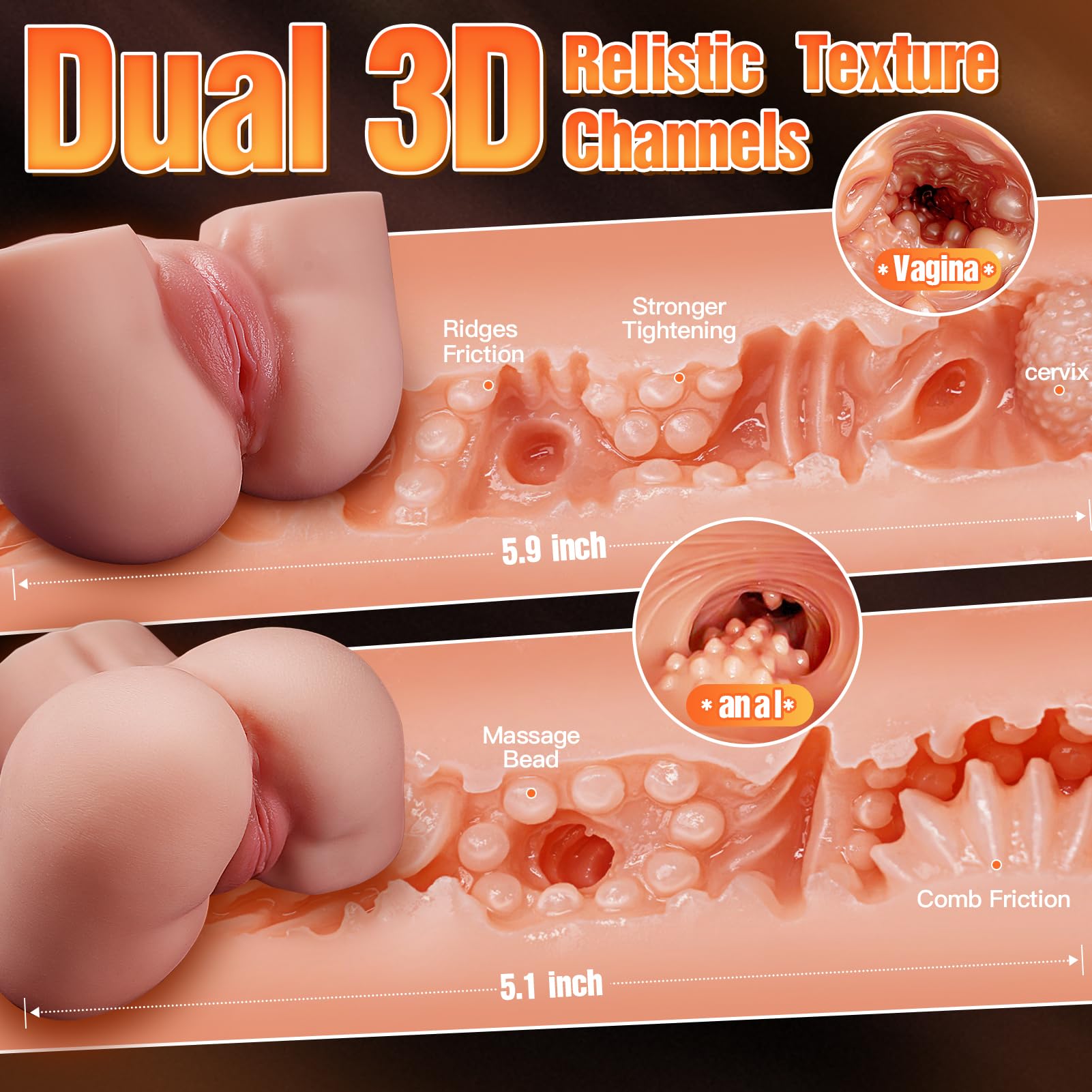 Amazon.com: BIG SHOCKED Sex Doll Male Sex Toys, Triple-Layer Realistic Sex  Dolls 6LB Pocket Pussy Masturbator Big Fat Butt Sex Toy for Men Lifelike  Soft Ass with Tight Vagina & Anal Channel