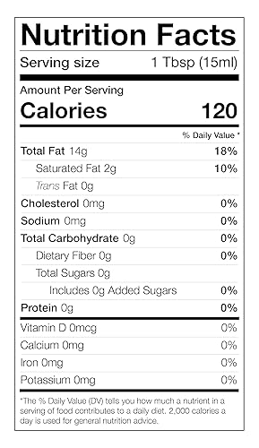 Miniatura 2 de Saratoga Olive Oil Company Aceite de Oliva Cayena Roja 6.8 fl oz (6.8oz)