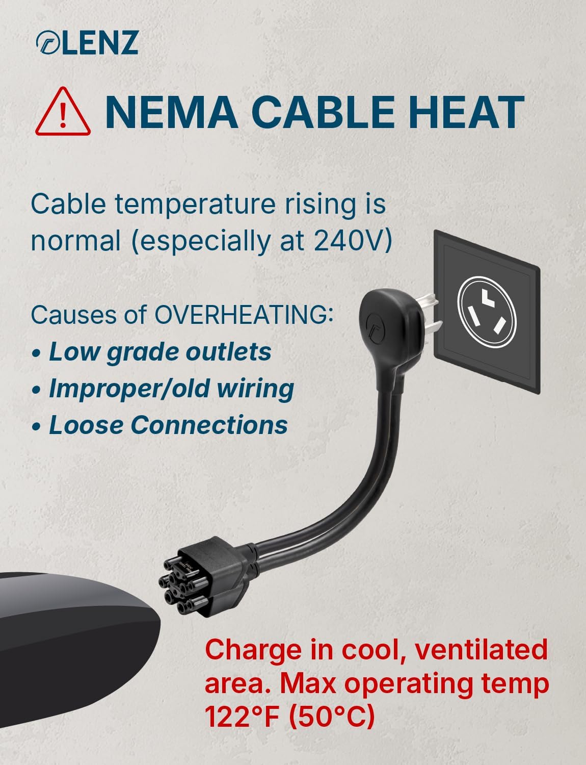 LENZ NEMA 10-30 Adapter: Compatible ONLY with Tesla Mobile Charger Gen 2 & 3, This Adapter Plugs into Your 240 V 10-30 Outlet at 24 Amps (Verify Before Purchase) – 16-Inch Length