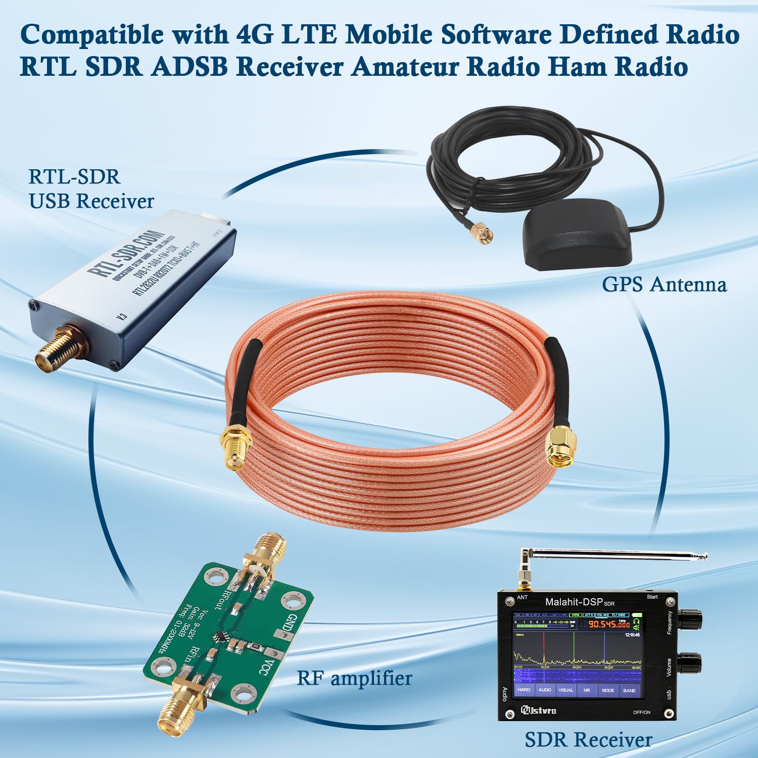XRDS -RF Câble d'extension SMA mâle vers SMA femelle RG316 SMA pour routeur 4G LTE récepteur cellulaire SDR USB