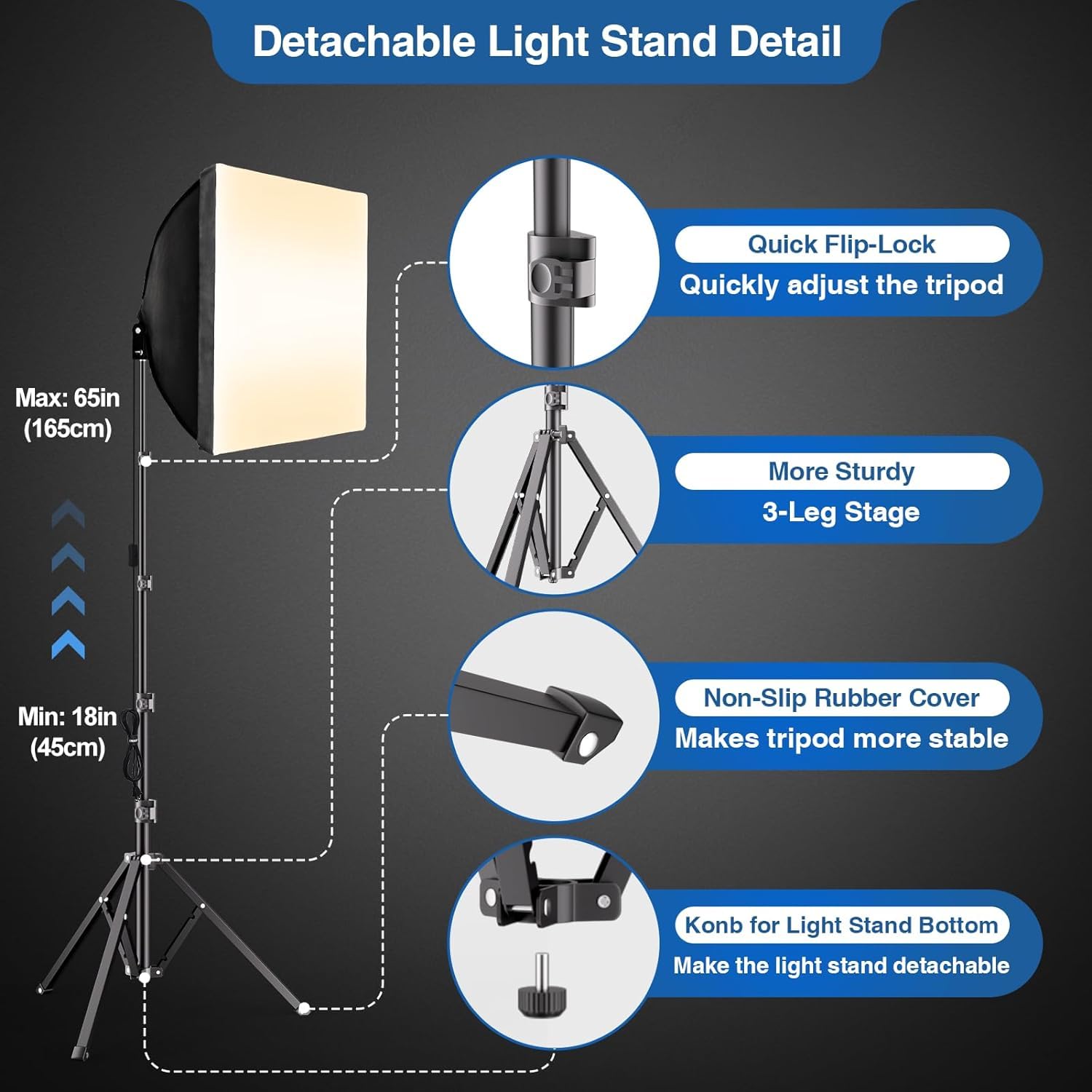 EMART Softbox Set, Kit Softbox per Studio Fotografico de 40x40 cm con y Bombilla Led de 85 w (3000K-6000K) con Mando a Distancia para Estudio Fotográfico, Retratos y Grabación de Vídeo (1 Pack)