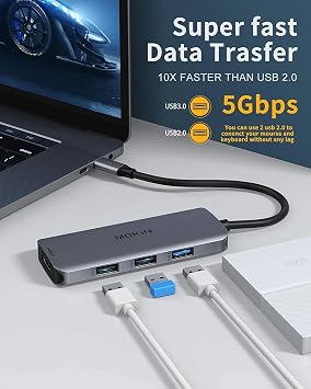 MOKiN USB C Docking Station Dual Monitor 2 HDMI for Dell/Lenovo/HP Laptop | USB C Hub 2 Monitors Dual HDMI 4K@60HZ, 2 HDMI, USB A 3.1/2*USB A 2.0/USB C Charging Port