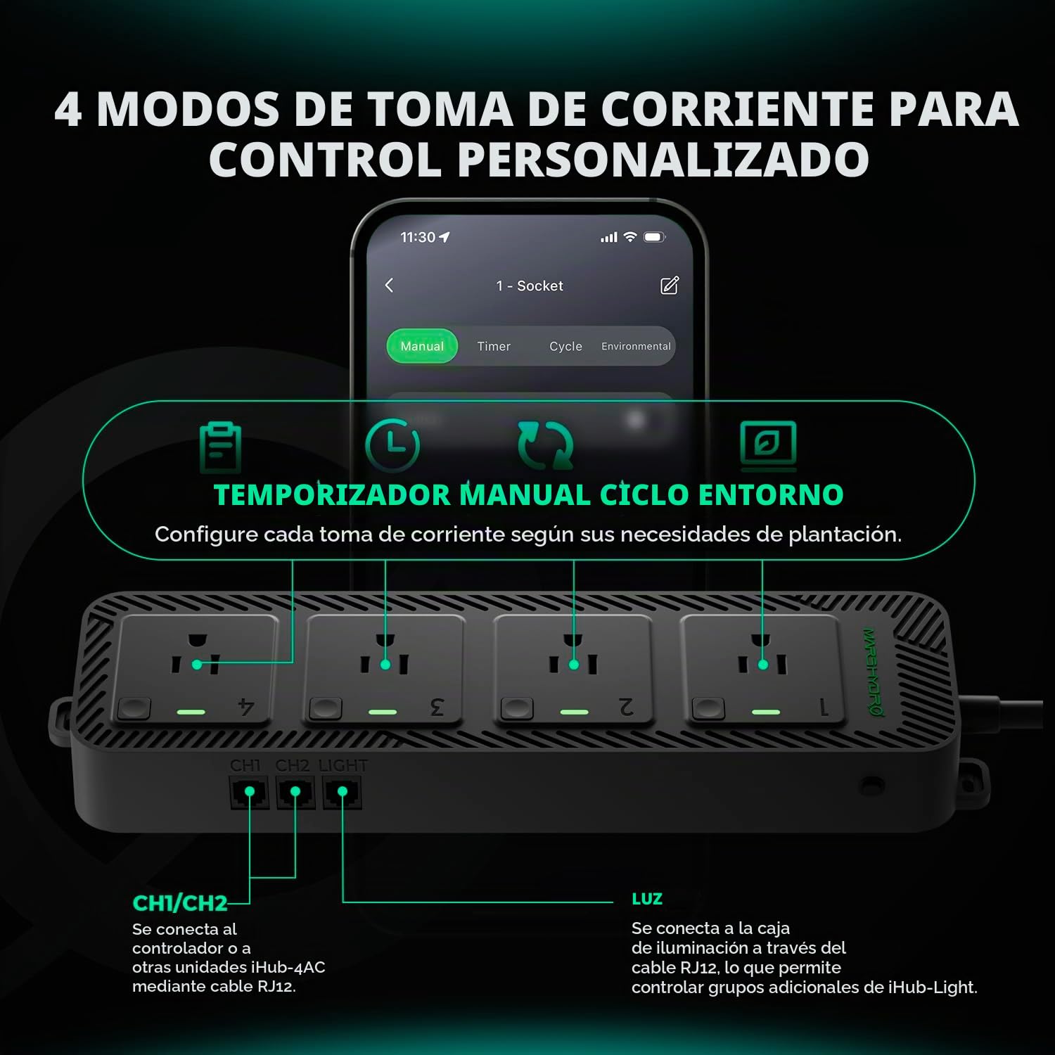 Mars Hydro Regleta inteligente con 4 tomas