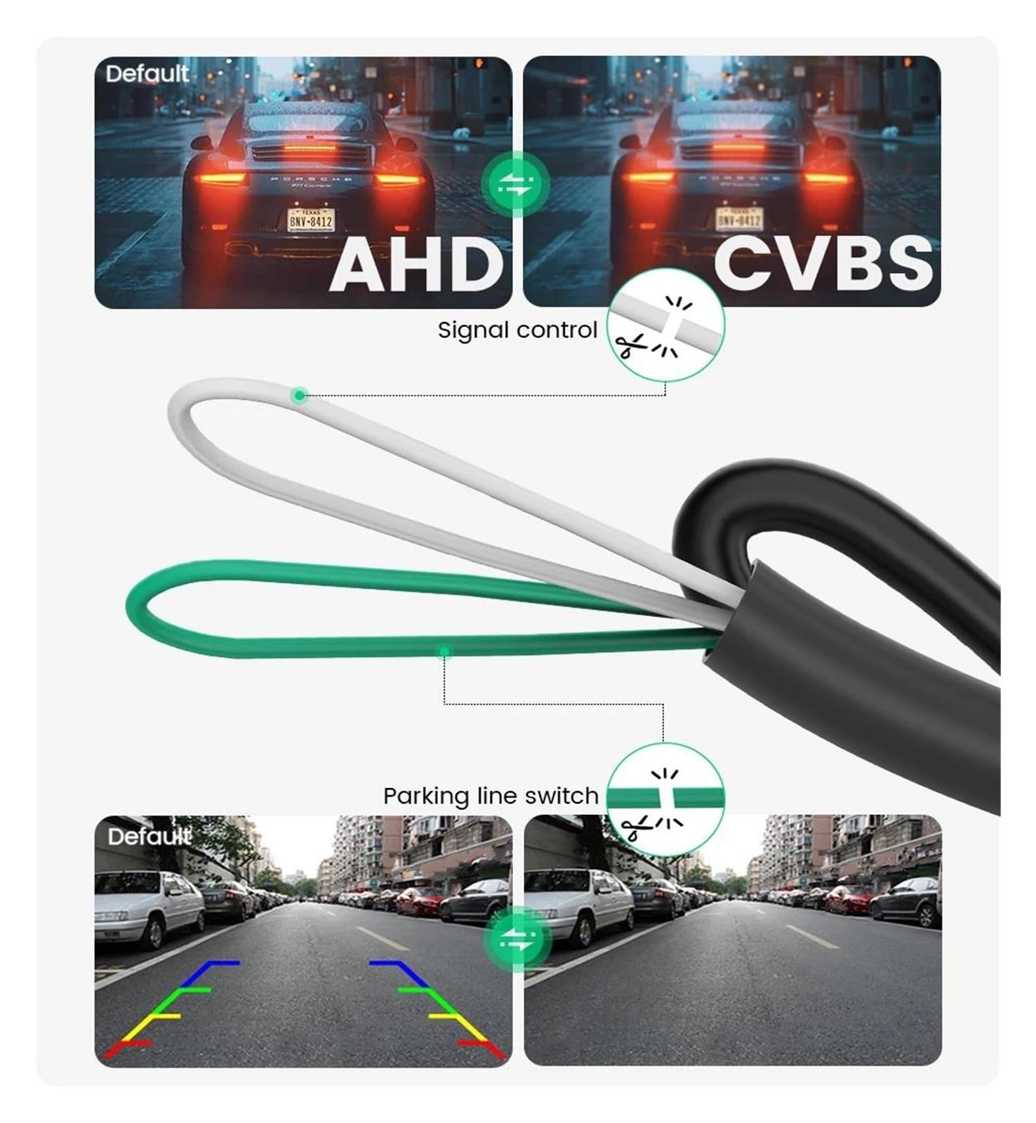 Sistema de cámara de visión Trasera para Mercedes Benz Clase B W246 B180 B200 E W212 Coupé y Cabrio W207 C CLC AHD1080P