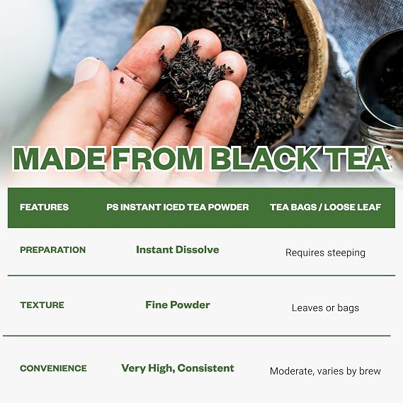Purisure Unsweetened Instant Black Iced Tea Powder Made from Real Tea Leaves, No Lemon Flavor, Sugarless, Zero- Calories, Dissolves in Cold Water, Makes Up to 220 plus Servings, 4 oz