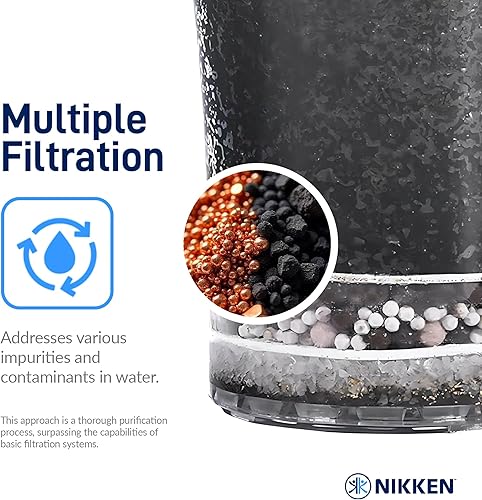 Miniatura 3 de Nikken - Cartucho de filtro de cascada PiMag - Filtración iónica avanzada, partículas de cobre, reducción de cloro y plomo, equilibrio de pH, agua