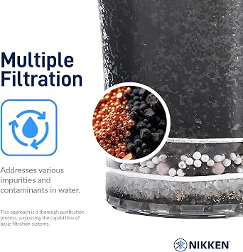 Nikken - PiMag Waterfall Filter Cartridge - Advanced Ionic Filtration, Copper Particles, Chlorine & Lead Reduction, pH Balance, Fresh Drinking Water