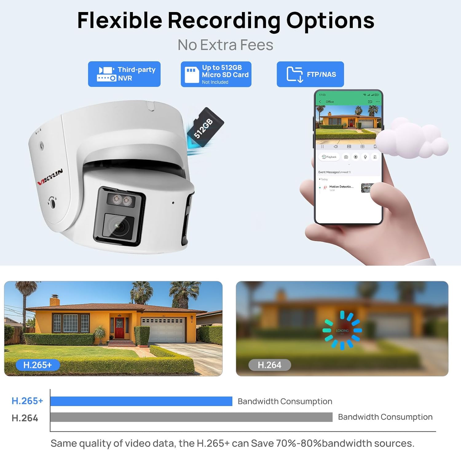 VIKYLIN 4K 8MP Panoramic Full Color PoE IP Camera,4mm Fixed Lens Turret IP Camera with Human/Vehicle Detection, Active Strobe Light, Audio Alarm, 2-Way Talk,SD Card Slot 512GB,Blue Iris,NDAA Compliant