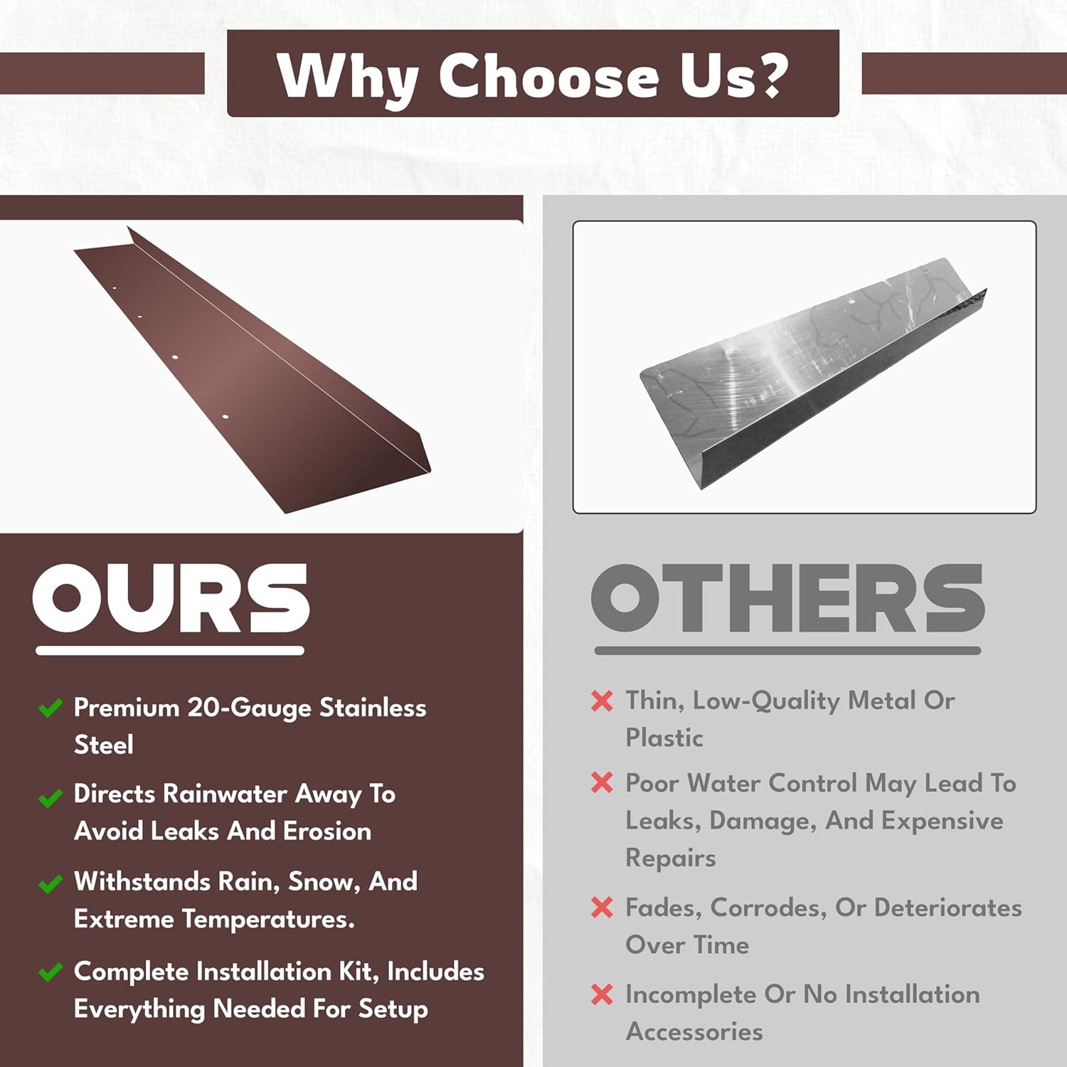 FEBTECH - 57" Rain Diverter for Roof - Copper Color Structure, Powder Coated Stainless Steel Driveway Water Diverter – Ideal for Doorways, Windows, and Roof Vents - Easy DIY Install for Shingle Roofs