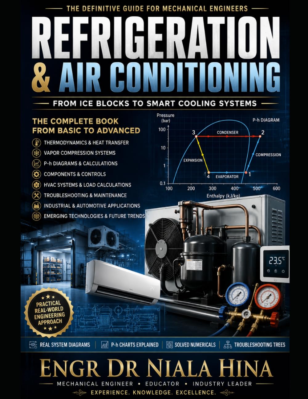 Refrigeration & Air Conditioning: From Ice Blocks to Smart Cooling Systems. A Mechanical Engineer’s No-Nonsense Guide