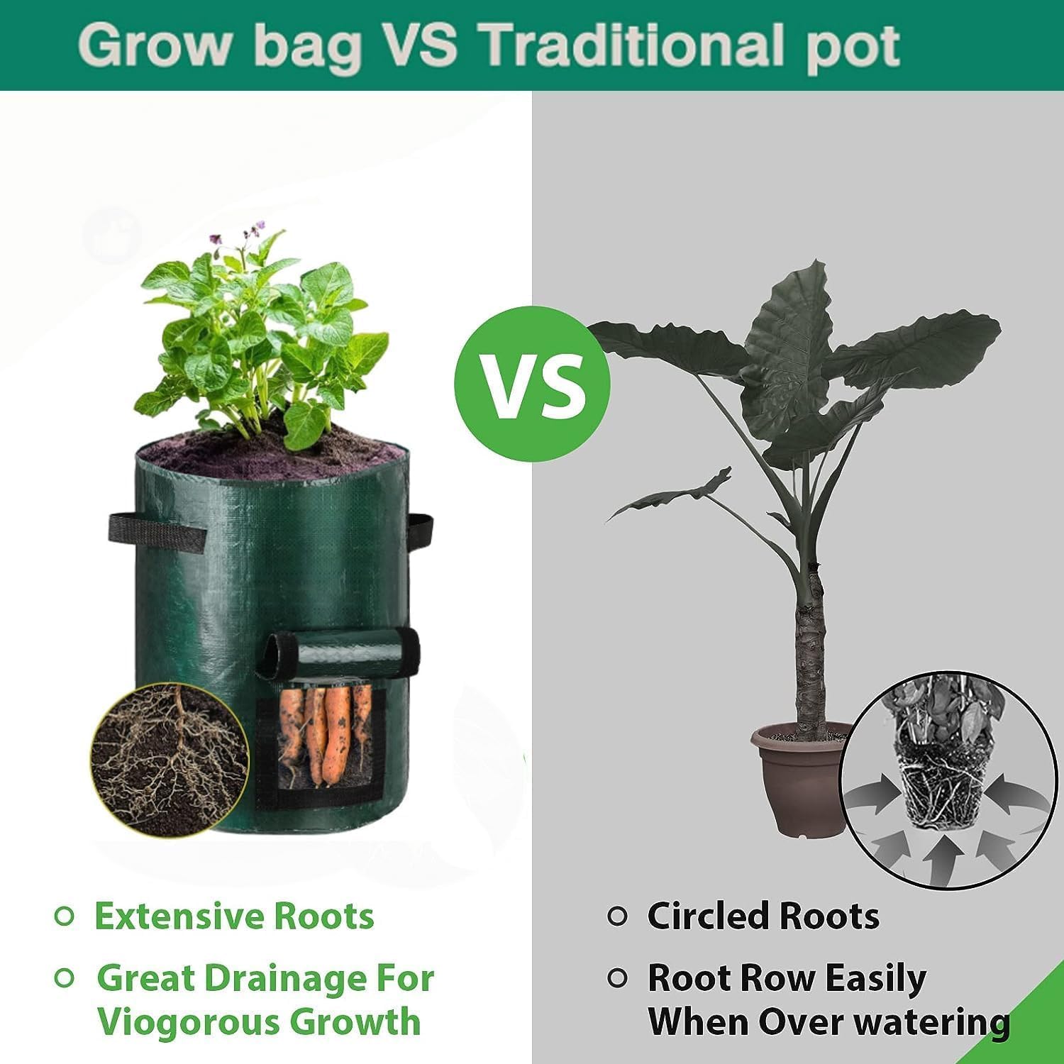 ADAGA 5 Pack 10 Gallon PE Fabric Potato Grow Bag Set, Garden Plant Grow Bags for Potatoes, Carrots, Tomatoes, Cucumbers and Other Vegetables. Made in Green Polyethylene Complete