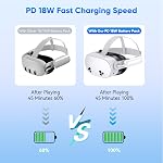 YUANHOT 20000mWh Battery Pack for Meta Quest 3S/3/2, 18W Fast Charger for Oculus Quest 3S/3 Accessories, Lightweight and Portable Battery for Extra 2-4H, Extended VR Headset Gamecube Games